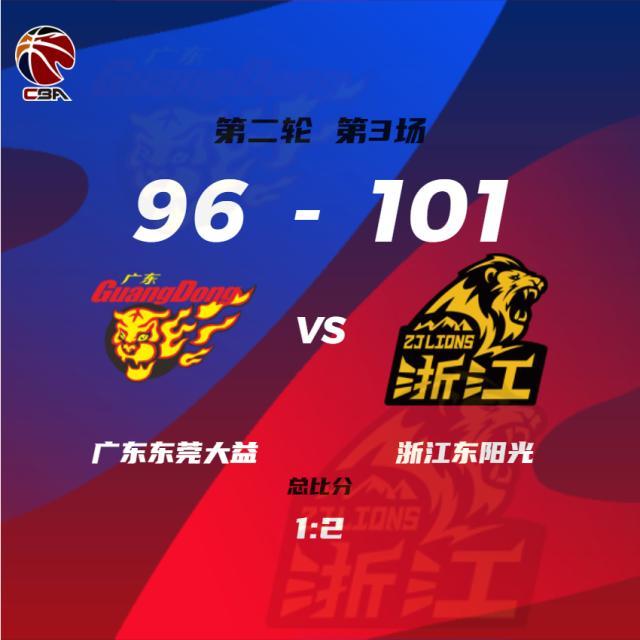 pp电子试玩-CBA历史首次黑七！胡金秋孙铭徽联手闪耀淘汰广东