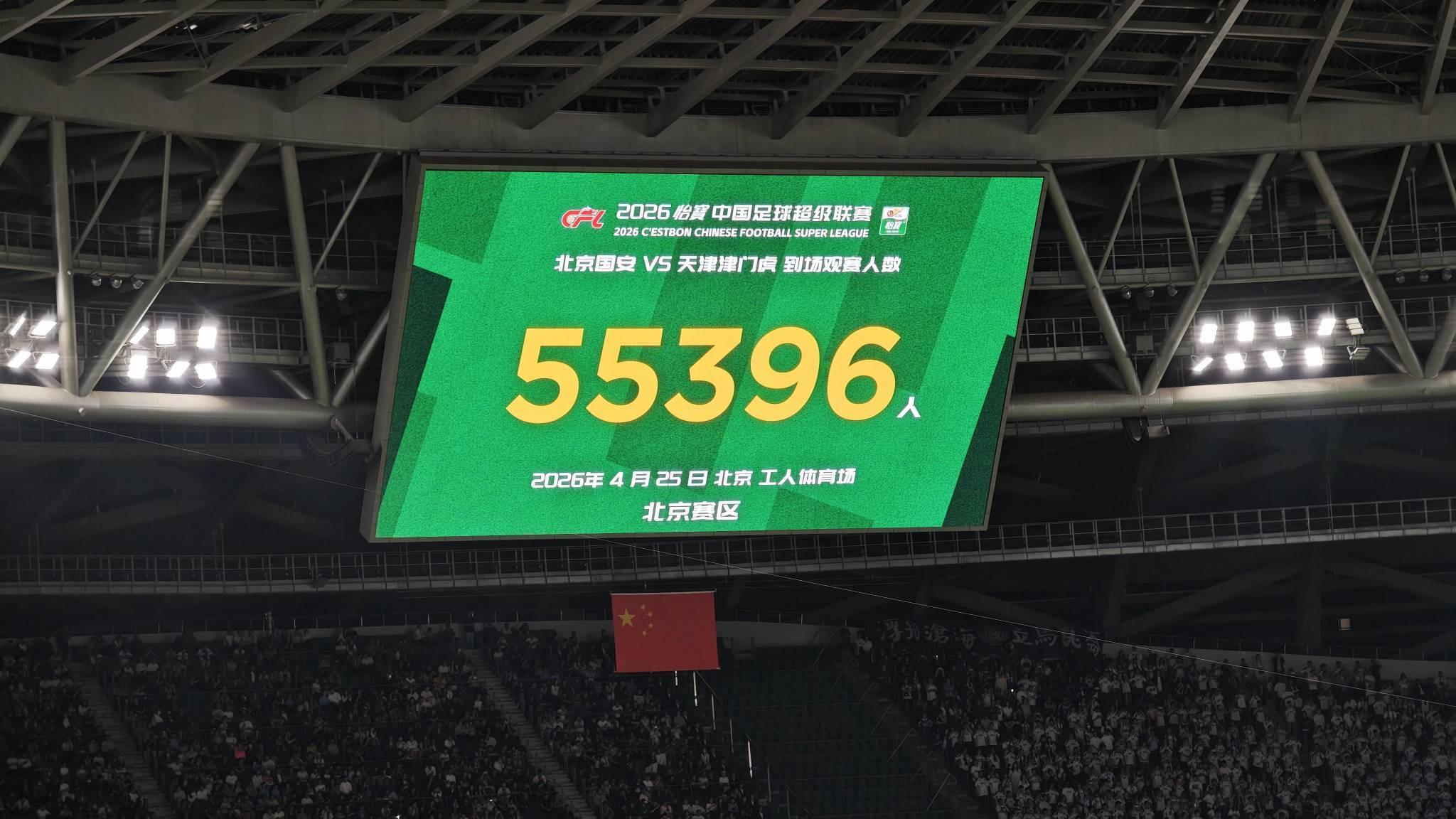 pp电子模拟器-焦点大战,京津德比共有55396人来到现场观战